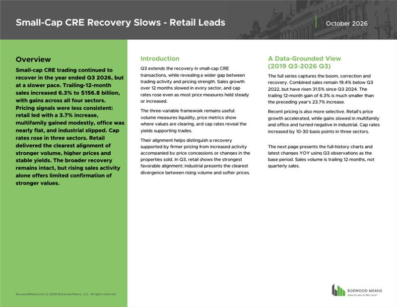 small-cap-cre-recovery-slows-retail-leads-oct2026